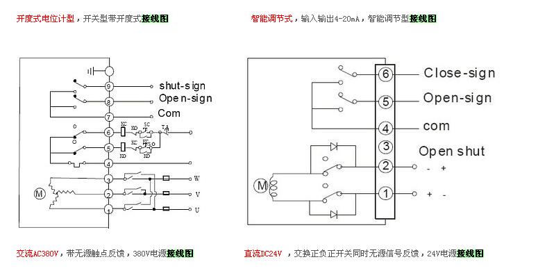 電動閥門實物接線圖