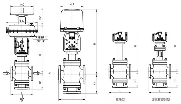 電動調節閥原理圖