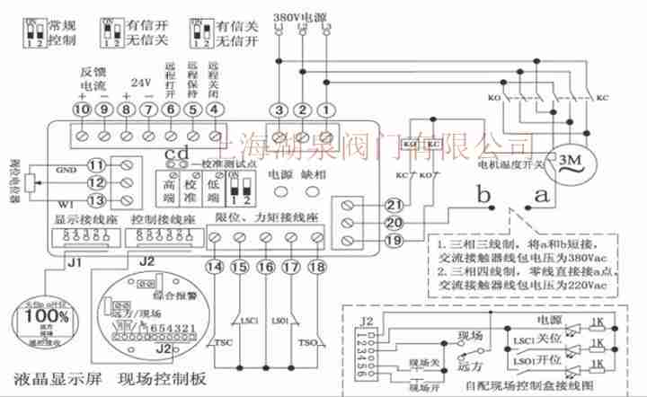 閥門電動(dòng)裝置內(nèi)部結(jié)構(gòu)圖