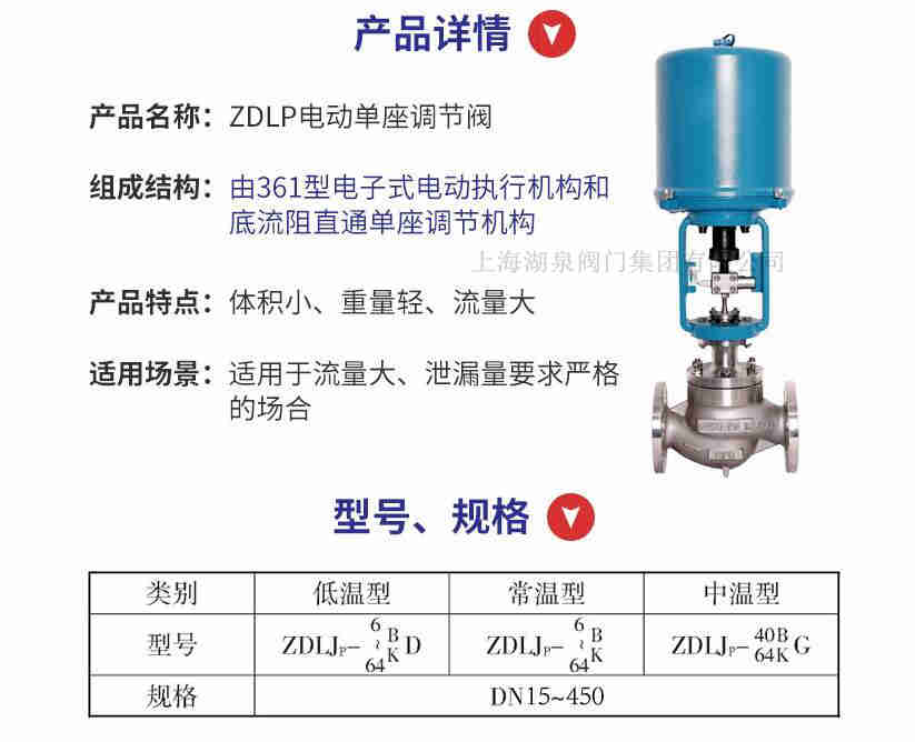 電動調節閥ZDLP一16c  DN40價格