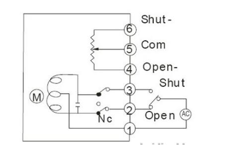 電動閥