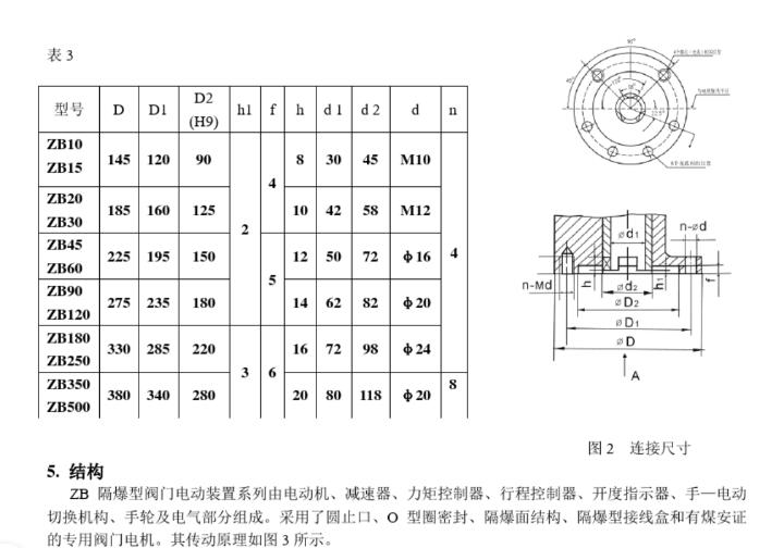 ZBK20-24