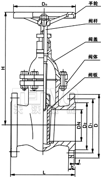 Z41F46-16C法蘭襯氟閘閥結構圖片